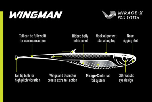 Nomad Live Ops Wingman 3.75" Jerkshad - 5 Pack
