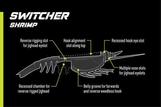 Nomad Live Ops Switcher Shrimp 2.3" - 6 Pack