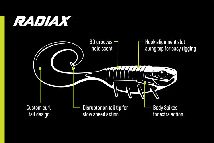 Load image into Gallery viewer, Nomad Live Ops Radiax 2.25" Grub - 6 Pack
