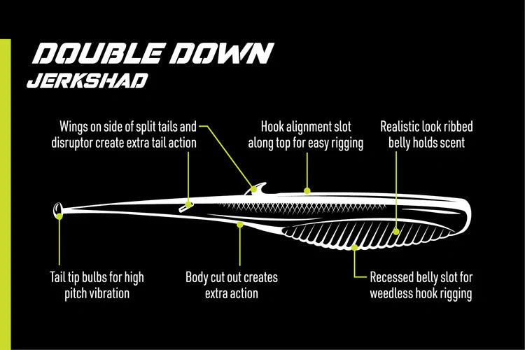 Load image into Gallery viewer, Nomad Live Ops Double Down 3" Jerkshad - 6 Pack
