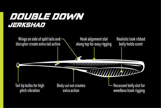 Nomad Live Ops Double Down 3" Jerkshad - 6 Pack