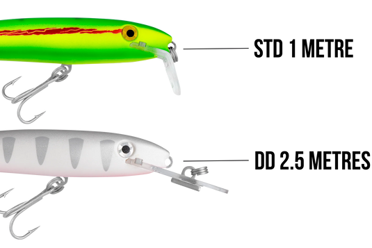 Halco Laser Pro 120