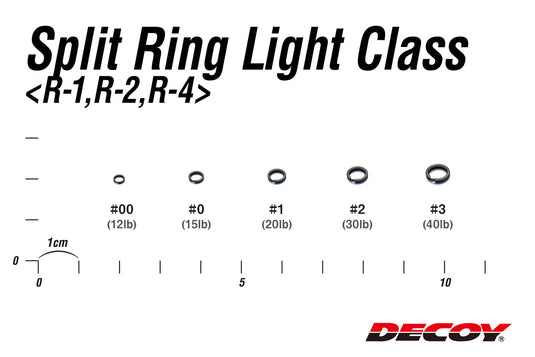Decoy R1  Round Split Ring (Light)