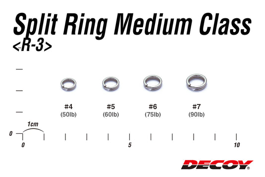 Decoy R3  Round Split Ring (Medium)