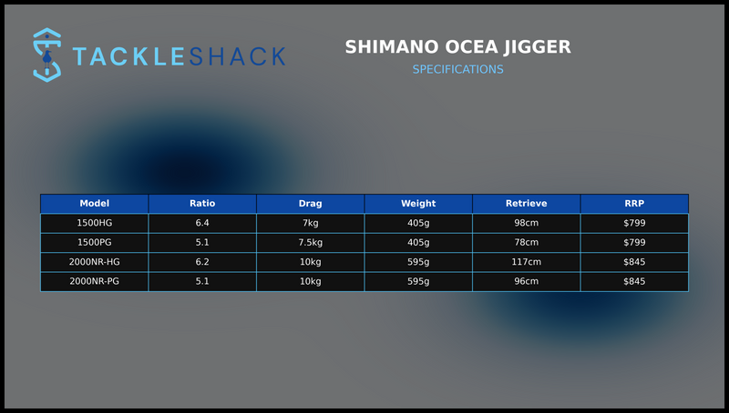 Load image into Gallery viewer, Shimano Ocea Jigger HG
