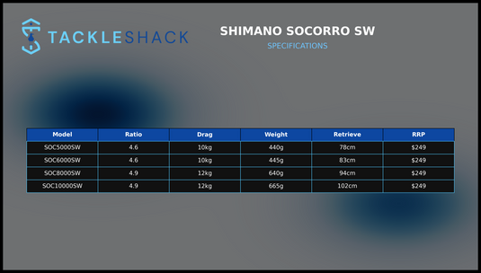 Shimano Socorro SW