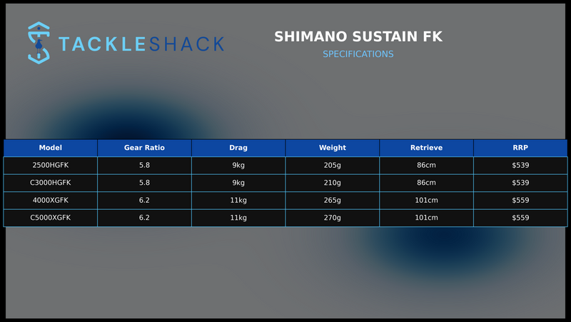 Load image into Gallery viewer, Shimano Sustain FK
