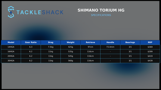 Shimano Torium
