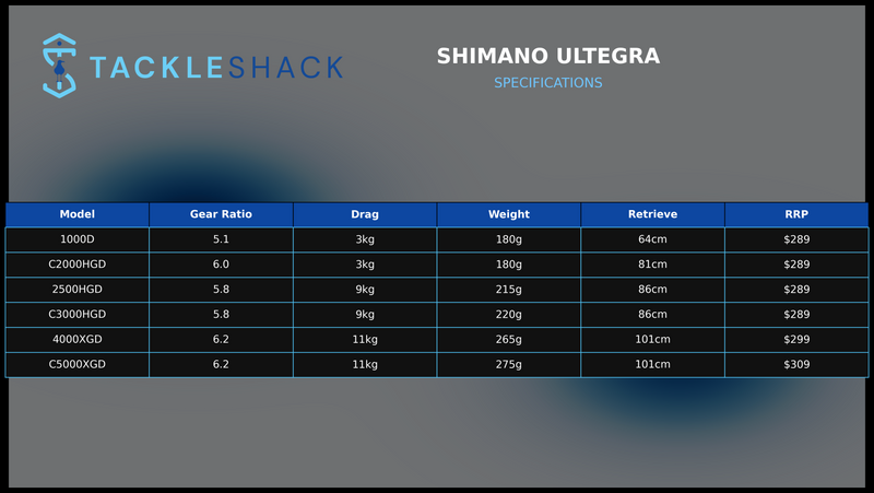 Load image into Gallery viewer, Shimano Ultegra FD
