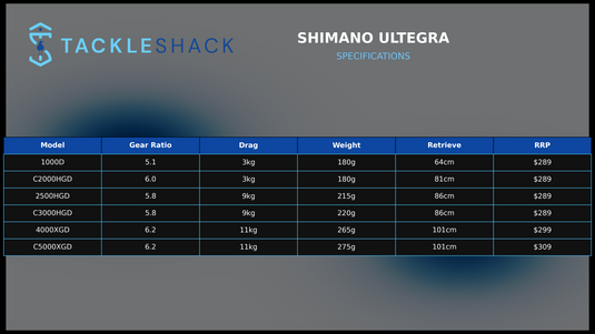Shimano Ultegra FD