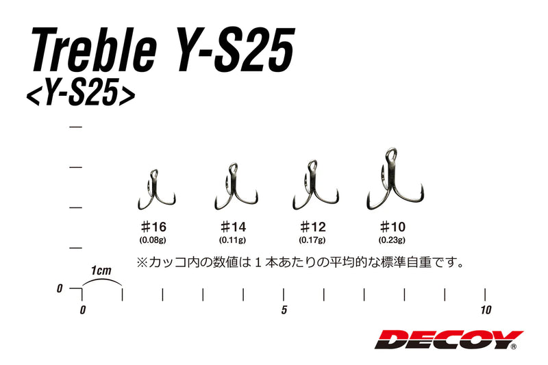Load image into Gallery viewer, Decoy YS-25

