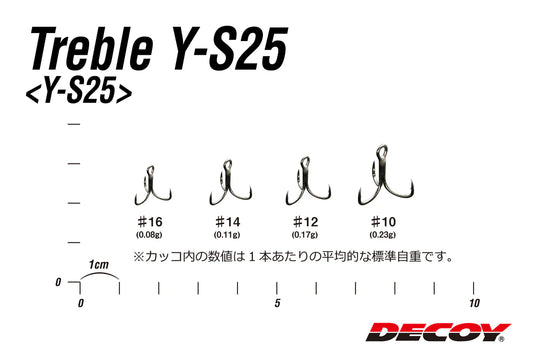 Decoy YS-25