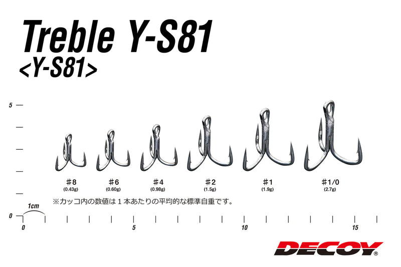 Load image into Gallery viewer, Decoy YS-81
